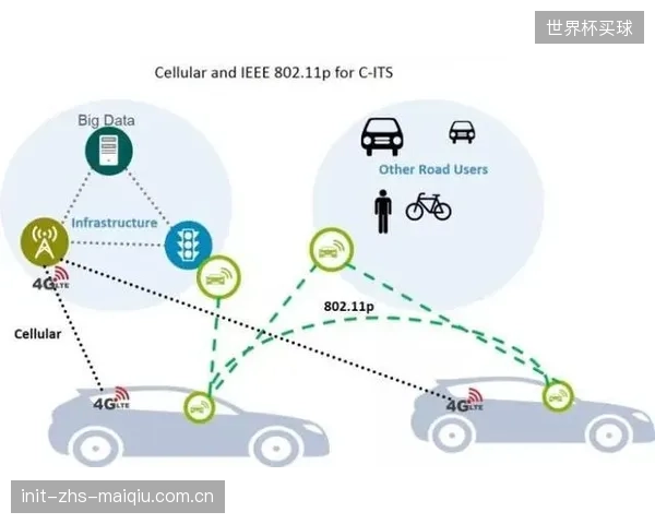 标准之争即市场之争：IEEE推动的可穿戴设备数据标准，正影响银纳米线服装的市场格局